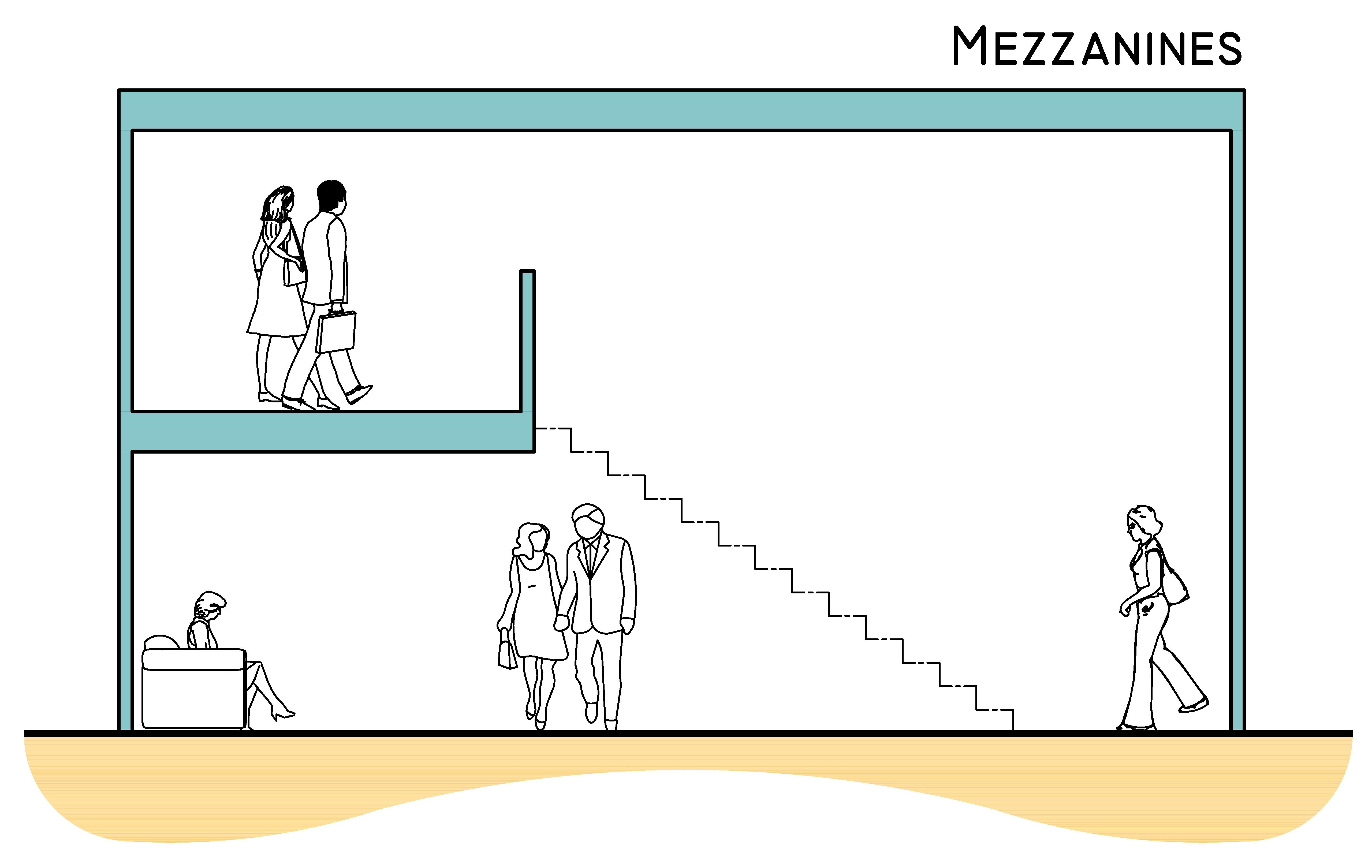 Mezzanines 