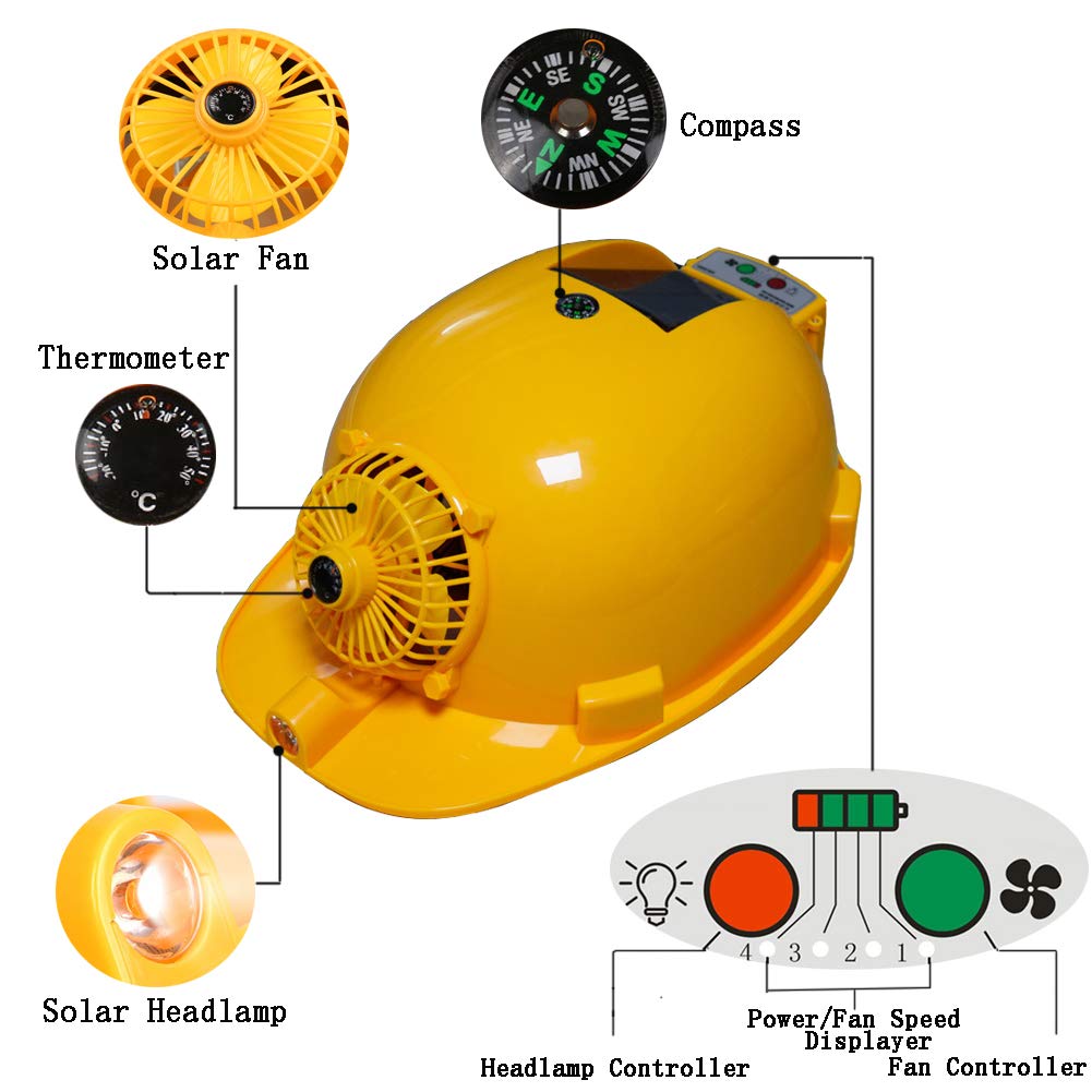 specialty-hard-hats-at-hardhatgear-hard-hat-gear