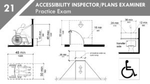 Residential Ceiling Heights Per Code Building Code Trainer