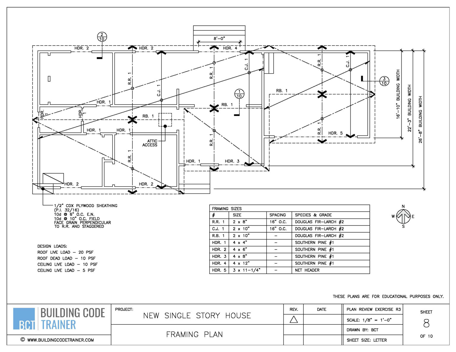 Practice Exam | R3 Residential Plans Examiner Certification – Building