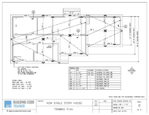 Practice Exam | R3 Residential Plans Examiner Certification – Building