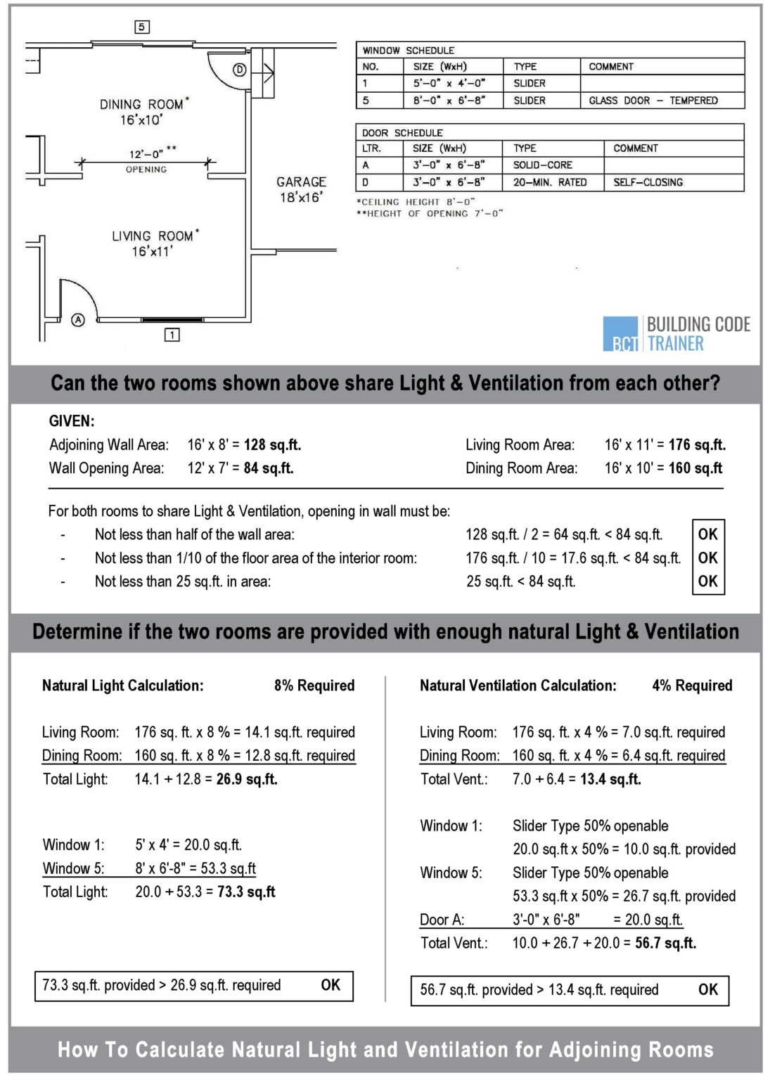 learn-to-calculate-natural-light-ventilation-for-rooms