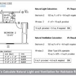How to calculate natural light ventilation habitable room