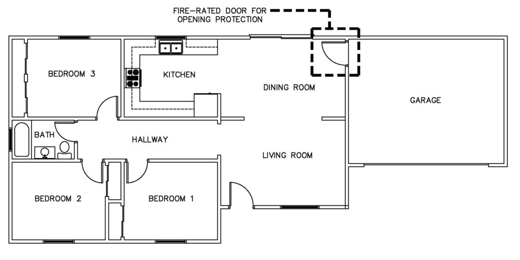 Fire Rated Door Requirements Between A, Can A Garage Door Swing Into The