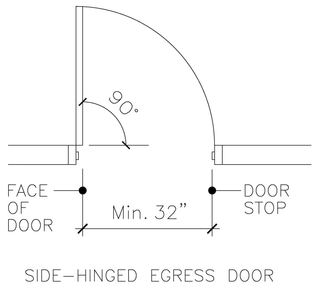 Residential Egress Door Size