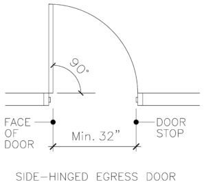 What is the Standard Size of a Front Door | Residential Code