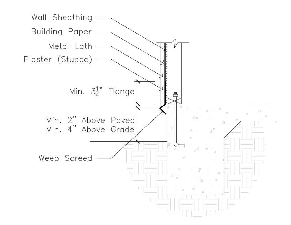 Weep Screed Detail