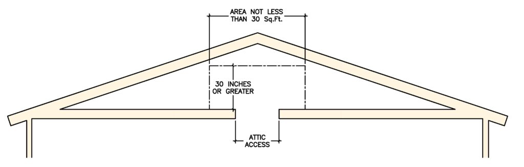 Attic Access Area