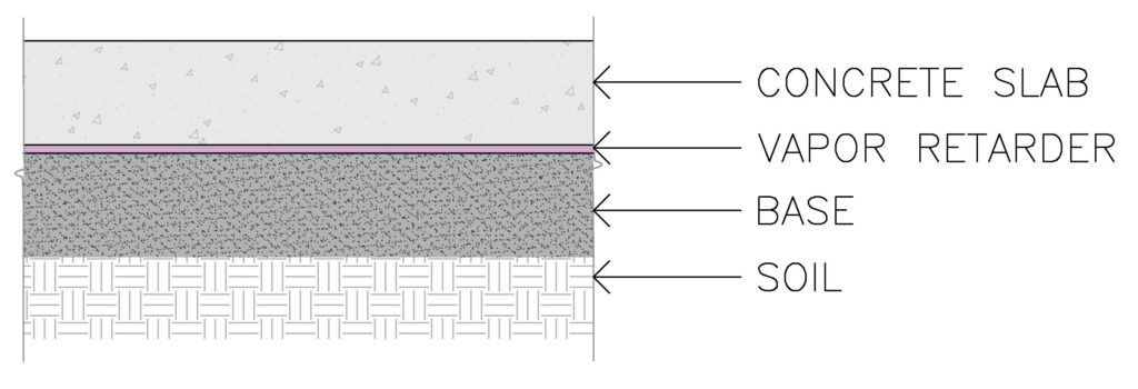 Vapor Barrier under Slab