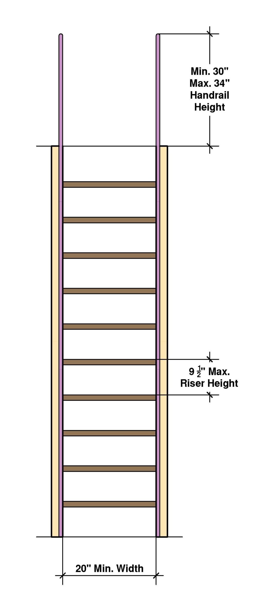 Ship Stairs Dimensions