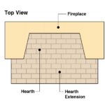 Fireplace Hearth Extension