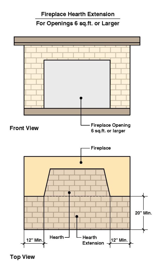 Fireplace Hearth Extension for 6 SF or Larger