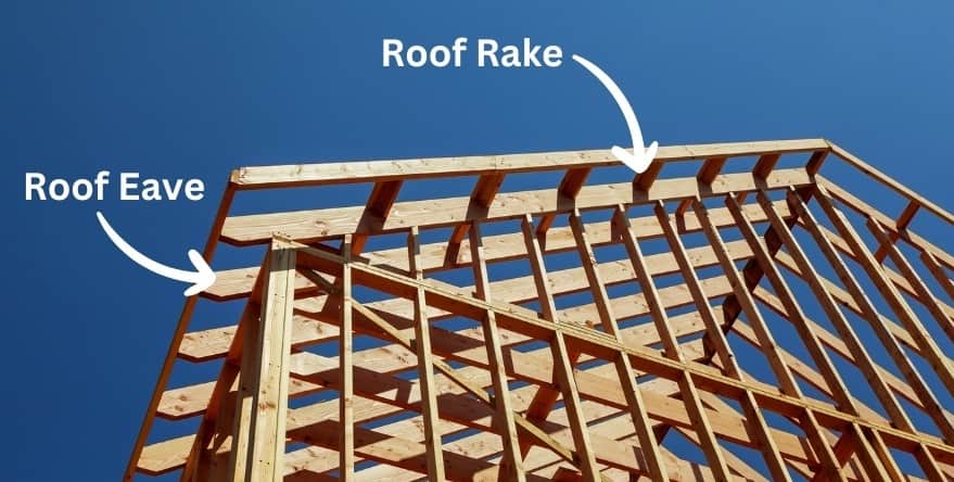 What Are The Eaves on a House? | Explained! - Building Code Trainer