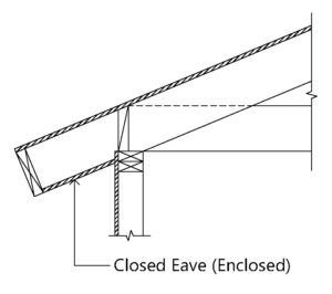 What Are The Eaves on a House? | Explained! - Building Code Trainer