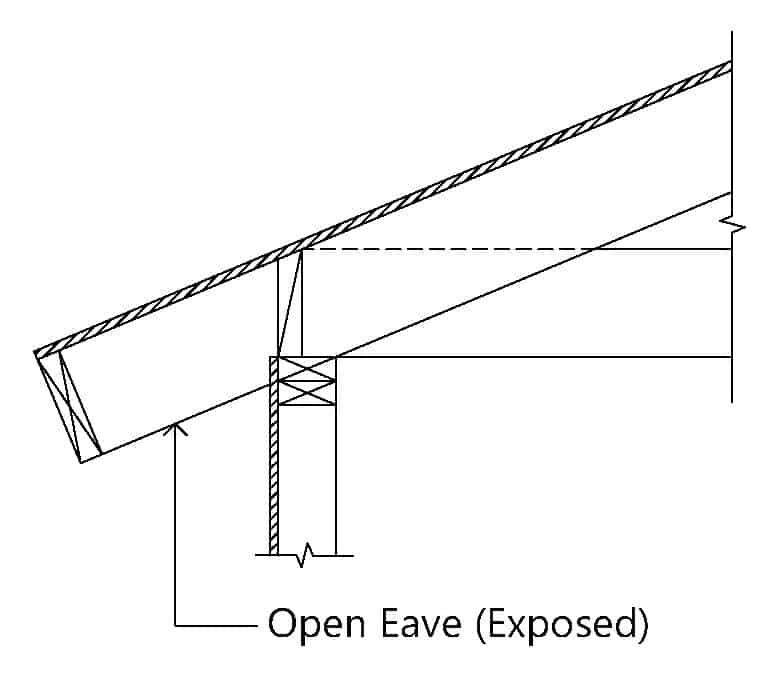 Open eaves on sale