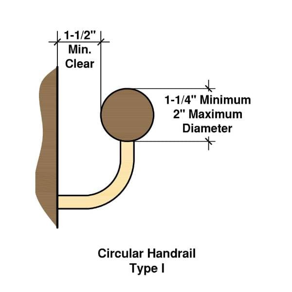 Circular Handrail Type I
