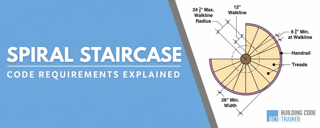 spiral_staircase_code